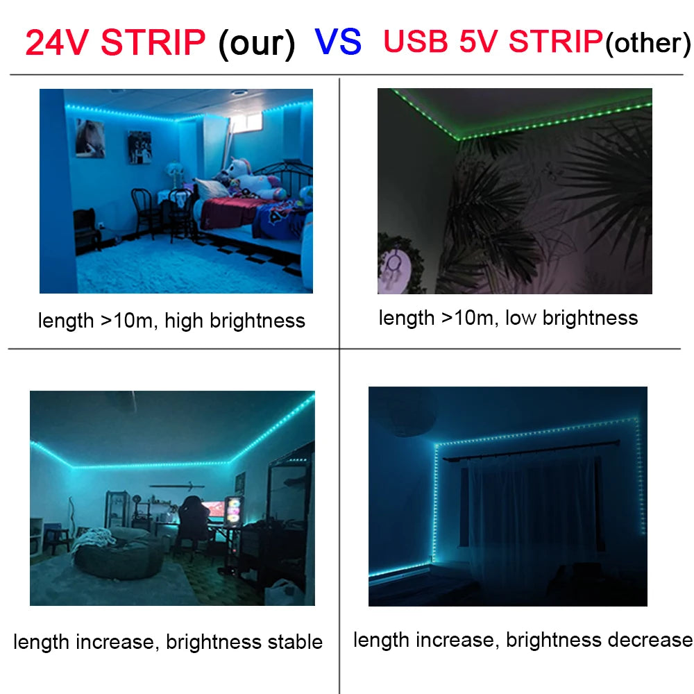 Led Lights for Room Music Sync RGB Led Strip Lights 10m 20m 30m Flexible Ribbon for Room Bedroom Decor