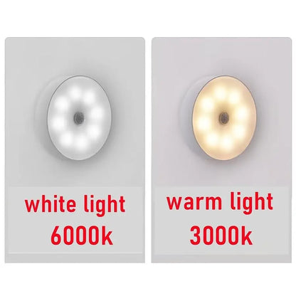 LED Motion Sensor Light USB Rechargeable Lamp