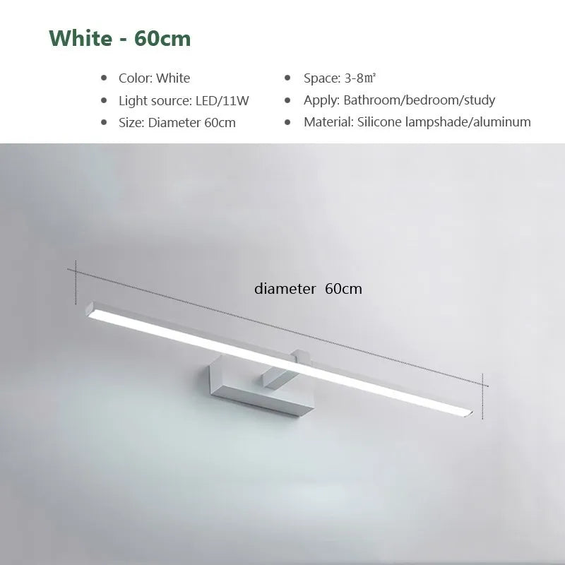 Led Mirror Light & Wall Lamp